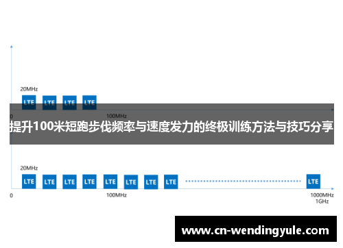 提升100米短跑步伐频率与速度发力的终极训练方法与技巧分享