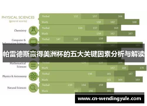 帕雷德斯赢得美洲杯的五大关键因素分析与解读