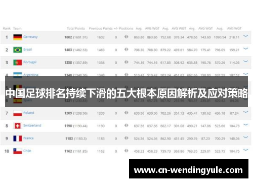 中国足球排名持续下滑的五大根本原因解析及应对策略