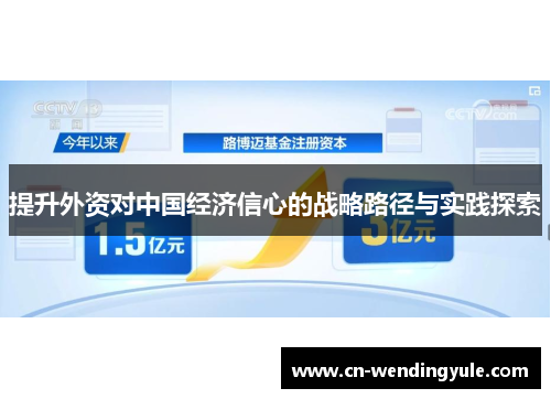 提升外资对中国经济信心的战略路径与实践探索