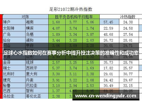 足球心水指数如何在赛事分析中提升投注决策的准确性和成功率