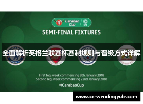 全面解析英格兰联赛杯赛制规则与晋级方式详解