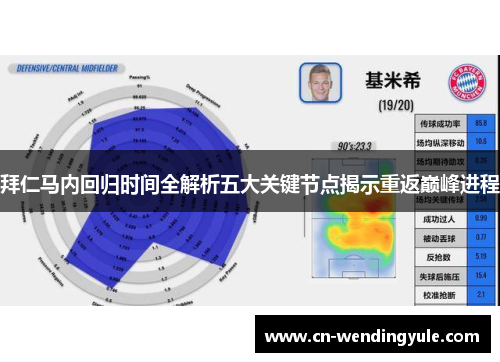 拜仁马内回归时间全解析五大关键节点揭示重返巅峰进程