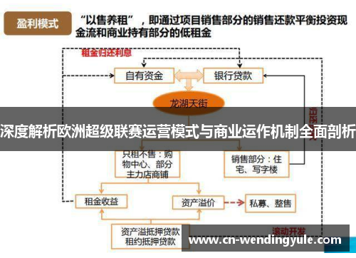 深度解析欧洲超级联赛运营模式与商业运作机制全面剖析
