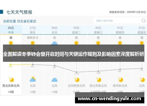 全面解读冬季转会窗开启时间与关键运作规则及影响因素深度解析研